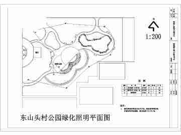 工厂园林绿化工程施工 从设计到实施的全方位指南